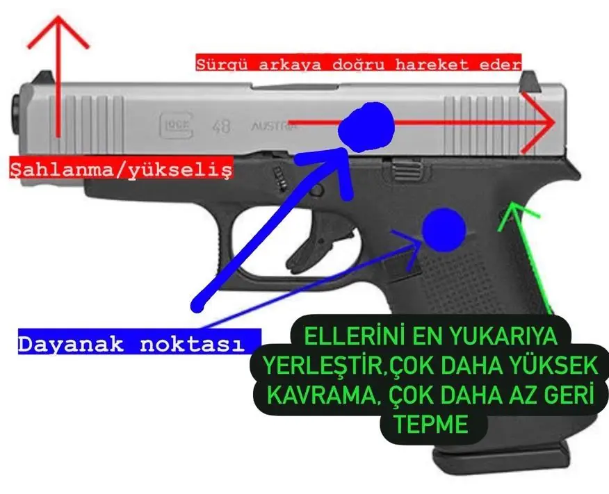 Görsel 41, sayfa 71